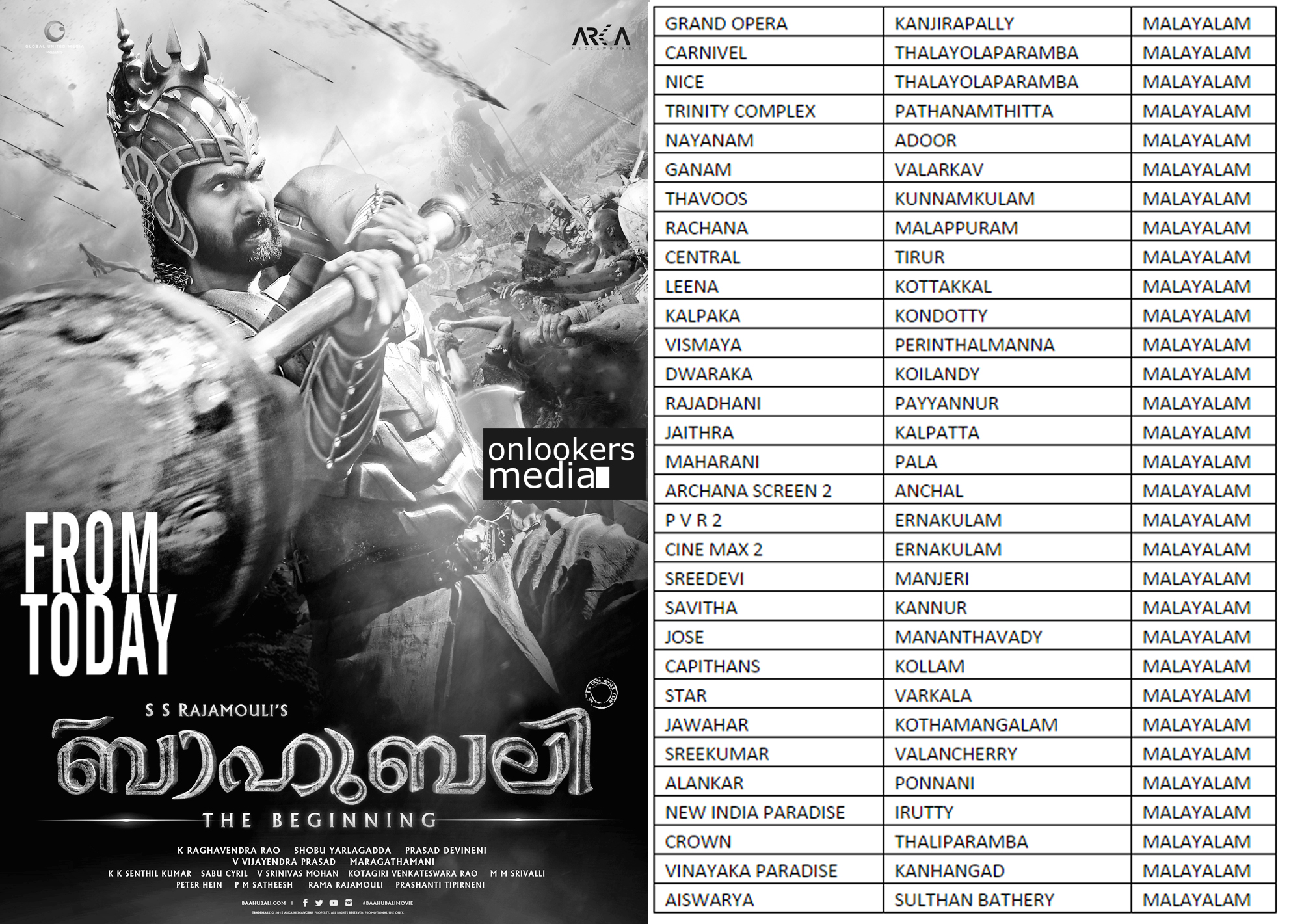 https://onlookersmedia.in/wp-content/uploads/2015/01/Bahubali-Kerala-Theater-List-Prabhas-Thamanna-SS-Rajamouli1.jpg