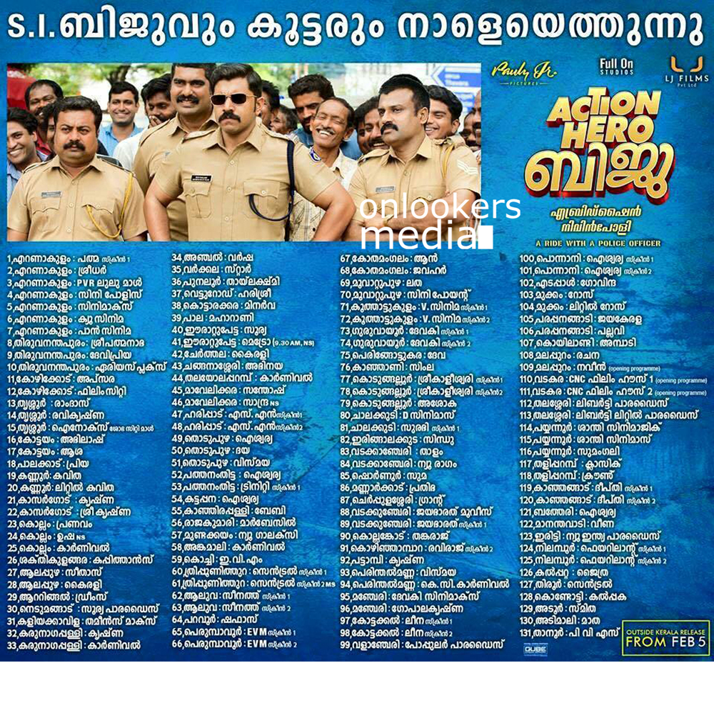Action Hero Biju Kerala Theater List